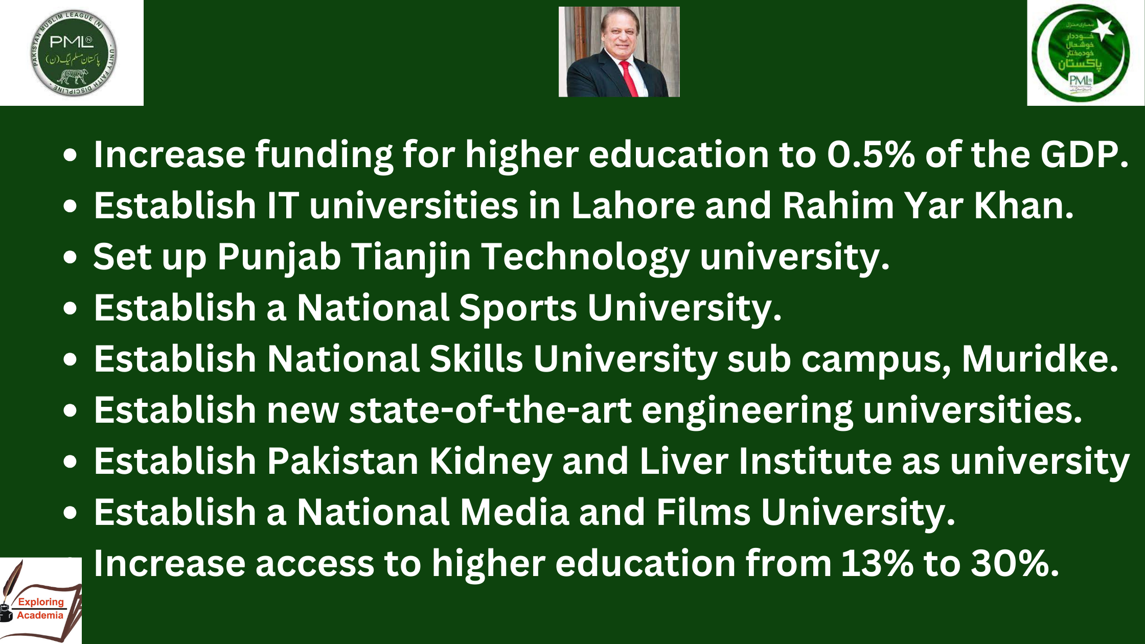 How Political Parties in Pakistan Prioritize Higher Education and Universities in their Election Manifestos