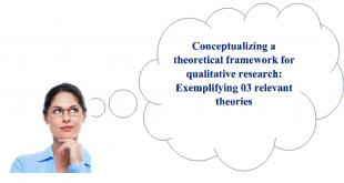 Conceptualizing a theoretical framework for qualitative research Exemplifying 03 relevant theories5