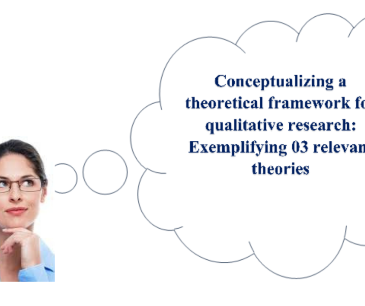 Conceptualizing a theoretical framework for qualitative research: Exemplifying 03 relevant theories